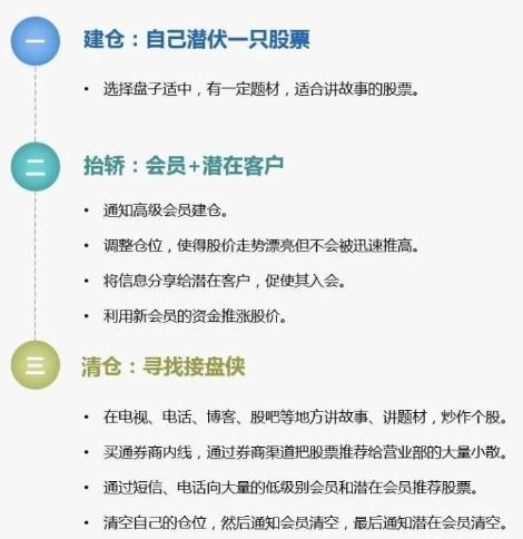 揭秘燕窝代理市场：是否存在真实骗局与可信度分析