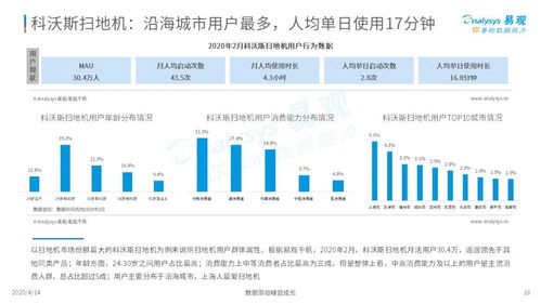 揭秘燕窝代理市场：是否存在真实骗局与可信度分析