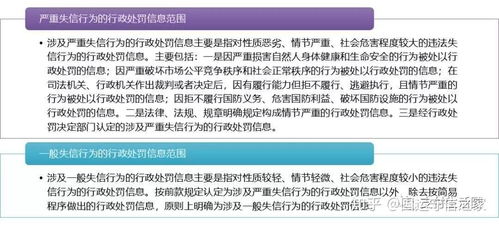 揭秘燕窝代理市场：是否存在真实骗局与可信度分析