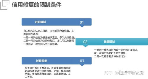 揭秘燕窝代理市场：是否存在真实骗局与可信度分析