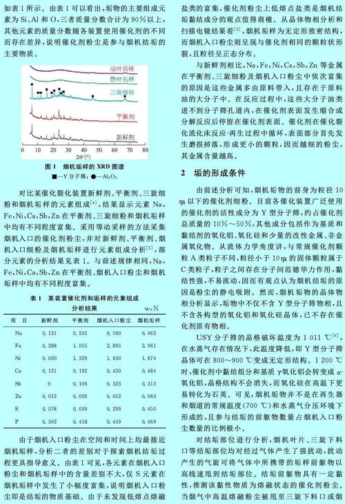 解读印尼燕窝9a级别：深度剖析品质、价格与选购要点