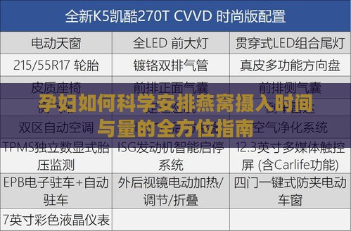 孕妇如何科学安排燕窝摄入时间与量的全方位指南