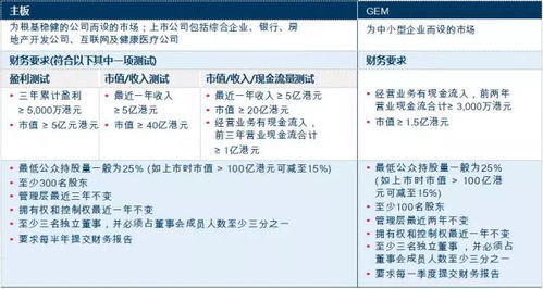 全方位解析：购买燕窝的更佳渠道与注意事项