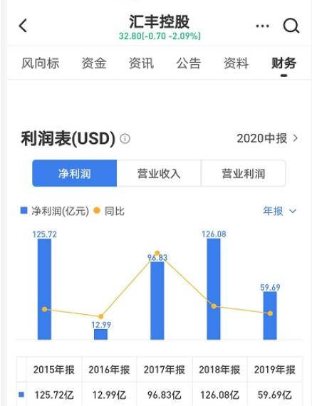 全方位解析：购买燕窝的更佳渠道与注意事项