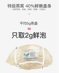 燕窝泡发率：揭秘燕窝品质与食品安全标准全面解析