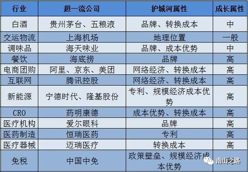 燕窝什么时候来拿货更好呢：燕窝购买更佳时机及最划算时段一览