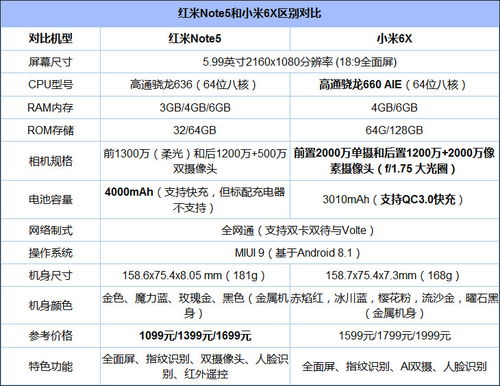 燕窝价格一览：不同等级、与购买渠道的详细价格对比分析