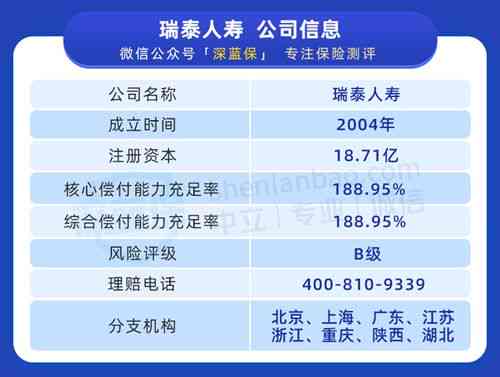 燕窝价格一览：不同等级、与购买渠道的详细价格对比分析