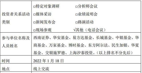 '揭秘燕窝中的化学药品成分及其含义'