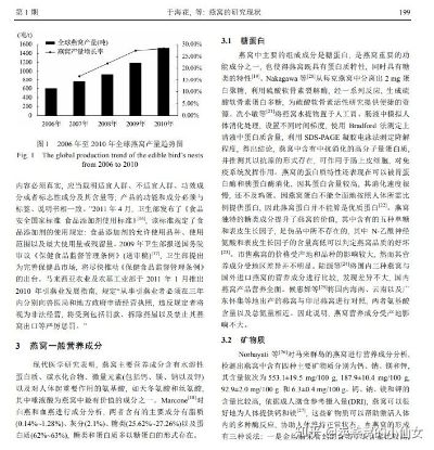 揭秘燕窝中的化学成分：药品成分与安全性分析全解析