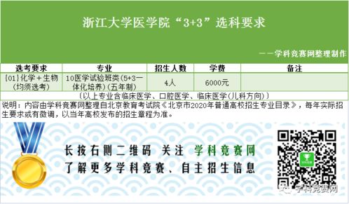 挑选燕窝送长辈：全面指南与推荐，满足不同需求和场合的送礼选择