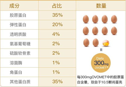 挑选燕窝送长辈：全面指南与推荐，满足不同需求和场合的送礼选择