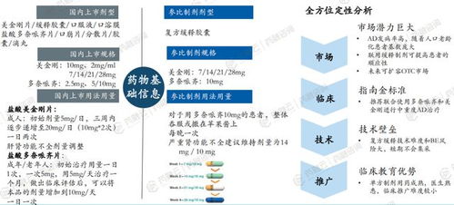 全方位揭秘：燕窝社群营销策略与实战案例分析