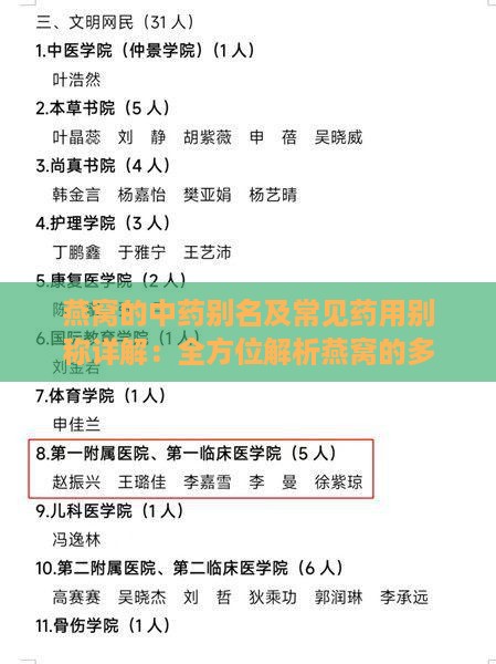 燕窝的中药别名及常见药用别称详解：全方位解析燕窝的多种称呼与功效