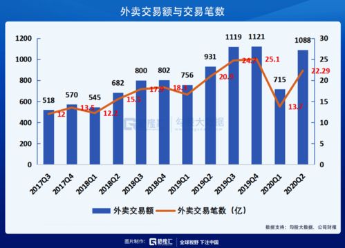 辛巴燕窝：商家与消费者经济损失及行业影响深度解析