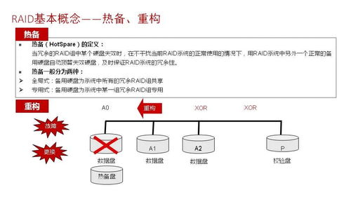 '揭秘原包燕窝的储存秘诀：详解理想保存条件及其意义'