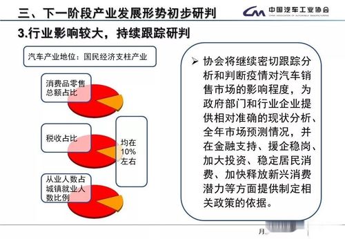 燕窝对白细胞数量的影响及增强免疫力的全面解析