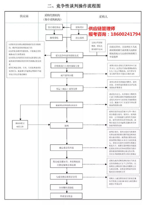 燕窝生产线投资与供应商、贴标技巧及生产流程解析