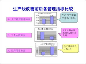 燕窝生产线投资与供应商、贴标技巧及生产流程解析