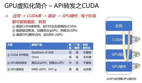 燕窝SUP含义及常见疑问解析：深入了解燕窝SUP的全方位信息