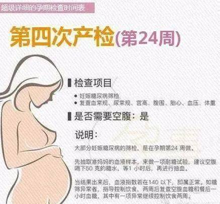 孕期燕窝食用指南：更佳时间、功效与注意事项全面解析