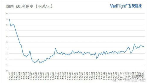 2023年印尼优质燕窝最新市场价格解析