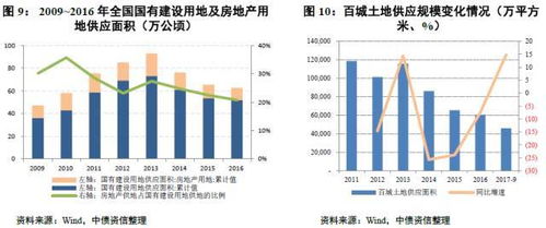 2023年印尼优质燕窝最新市场价格解析