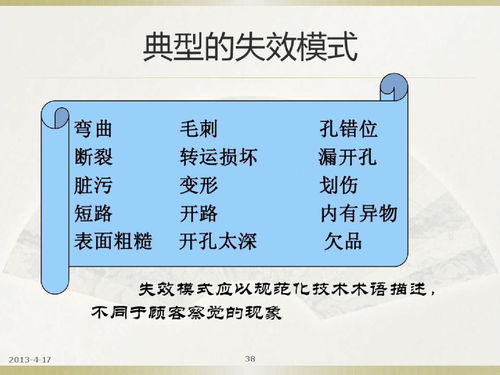 如何避免购买低质或不合格的即食燕窝：常见问题与鉴别指南