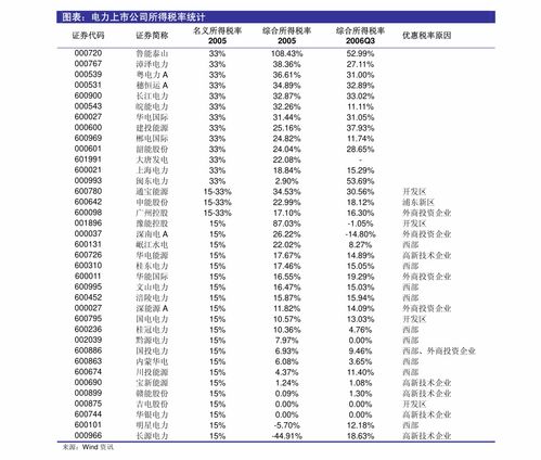 揭秘印尼燕窝产业：养燕窝专家的称呼及行业洞察