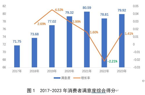 2023年燕窝精选指南：权威推荐与消费者评价综合分析