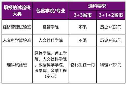 2023年燕窝精选指南：权威推荐与消费者评价综合分析