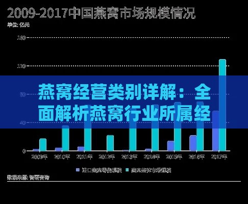 燕窝经营类别详解：全面解析燕窝行业所属经营范围及商业机会