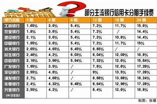 探究燕窝泡发率计算方法及其影响因素