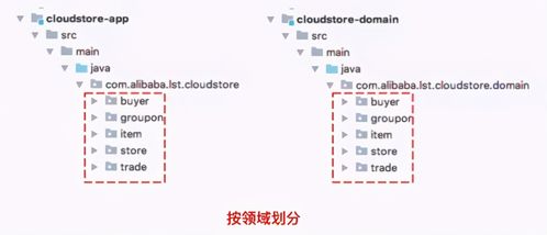 溯源说燕窝是什么意思呀：探究溯源燕窝优点及溯源与非溯源燕窝对比