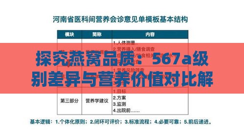 探究燕窝品质：567a级别差异与营养价值对比解析