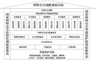 燕窝等级划分的标准a：详解7A、BA、OS等级及划分方法