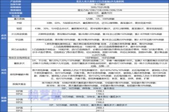 探索各大燕窝正宗与否：全面评测与选购指南