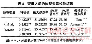 燕窝缓解咳嗽的有效性与实证分析