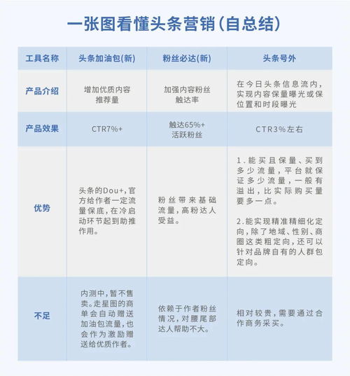 精选燕窝专用毛巾命名指南：全方位解答挑选与使用疑问