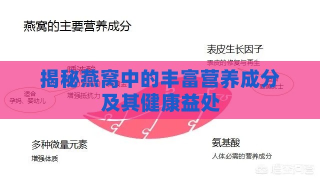 揭秘燕窝中的丰富营养成分及其健康益处