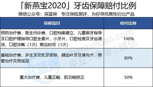 综合评测：市面上各大燕窝质量与性价比对比指南