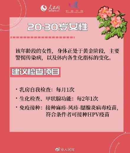 产后月子期女性如何选择高品质燕窝：全面指南与推荐产品