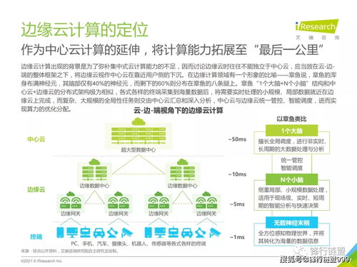 燕窝市场现状分析：燕窝生意热度不减，高端滋补品行业前景展望