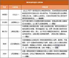 开设鲜炖燕窝店所需完整证件清单与办理流程指南