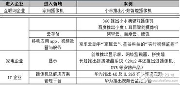 全面解析：瓶装燕窝分销商的角色、职责与盈利模式揭秘