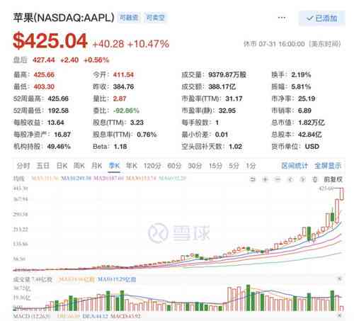 燕窝果全年上市时间表及各地区大量上市周期详解