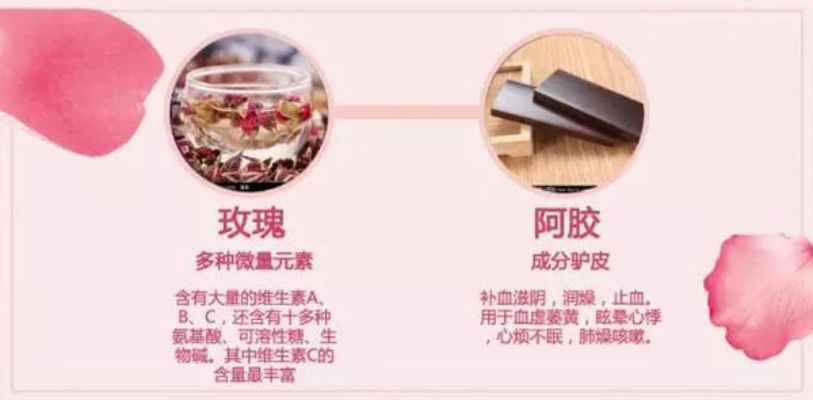 燕窝阿胶的全面功效与适用人群：深入解析滋补圣品的多种健康益处