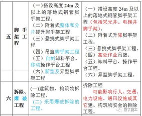 燕窝全方位解析：深度探究卖点、功效及选购指南