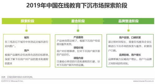 探究36氪燕窝：了解产品特点、背景及用户评价