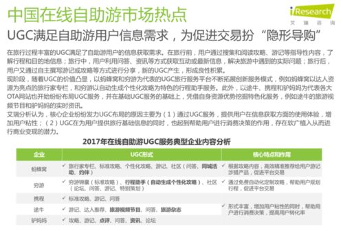 探究36氪燕窝：了解产品特点、背景及用户评价